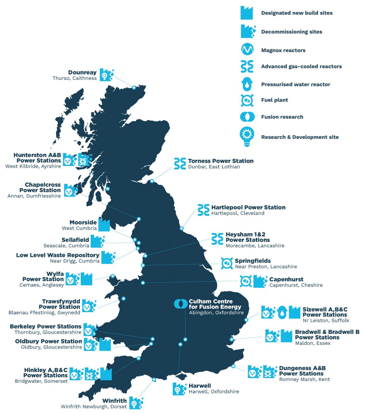 Midlands Nuclear Cluster Of Nuclear Organisations In The Region ERA   UK Nuclear Sites 2 1200x1363 